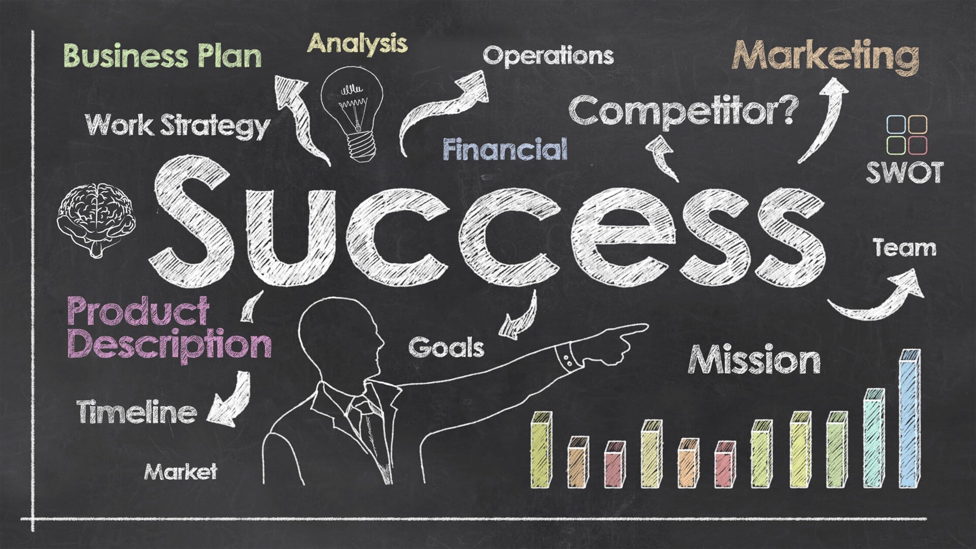 Retail Success: Key Strategies for 2025-2026 Growth